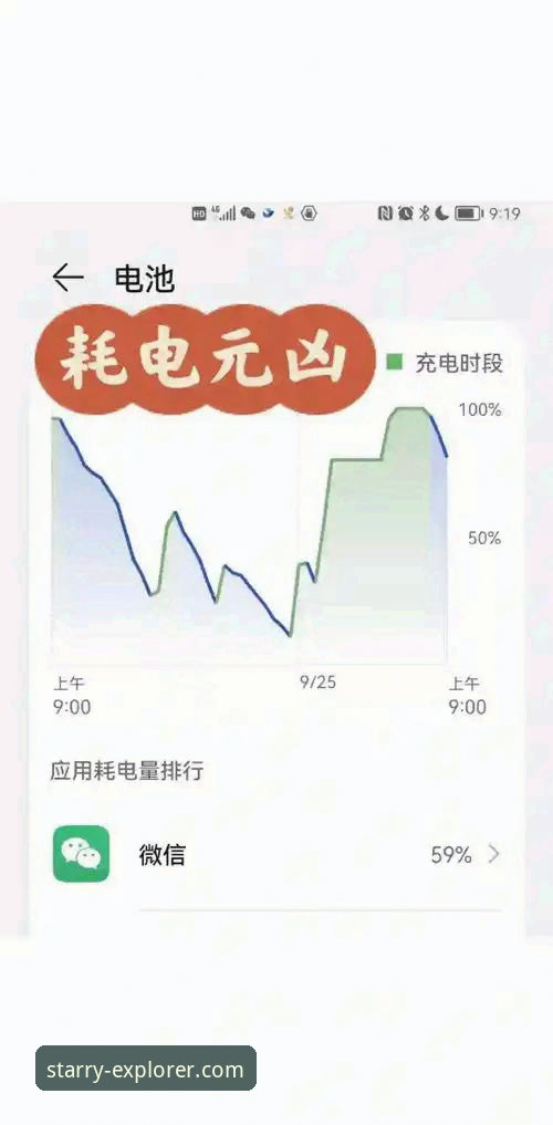 资深用户的亲测体验：星空App耗电吗？从v2.1.0版本看电池优化真相