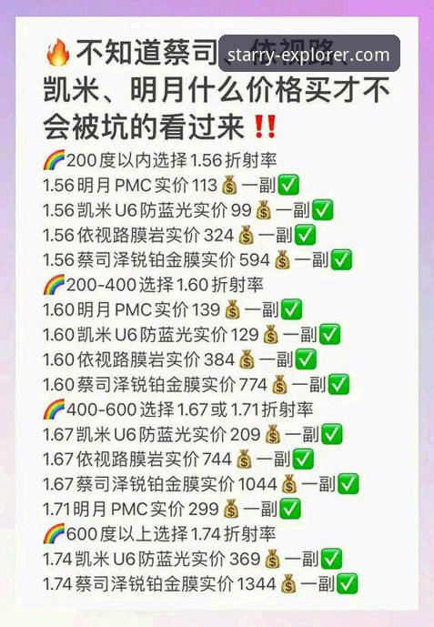 深度体验星空App的资深用户心得：从评价中挖掘实用功能与避坑指南