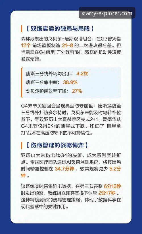 前瞻视角下的赛事复盘：从雷霆加时险胜看竞技数据的创新解读
